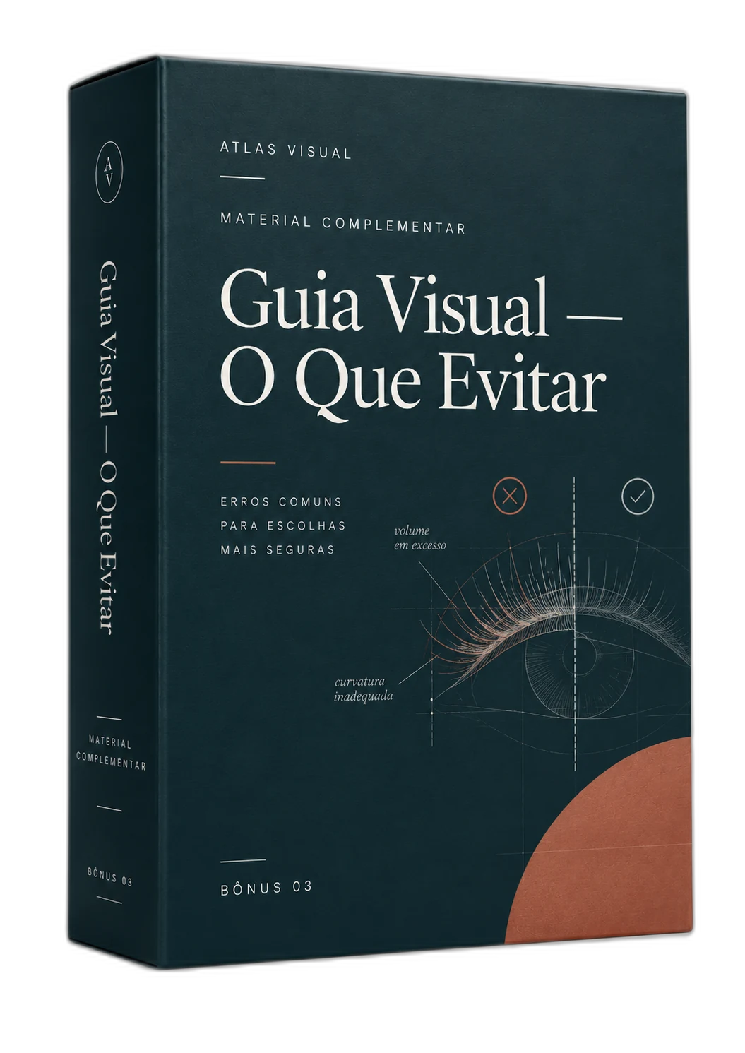 Bônus 03: Guia Visual — O Que Evitar