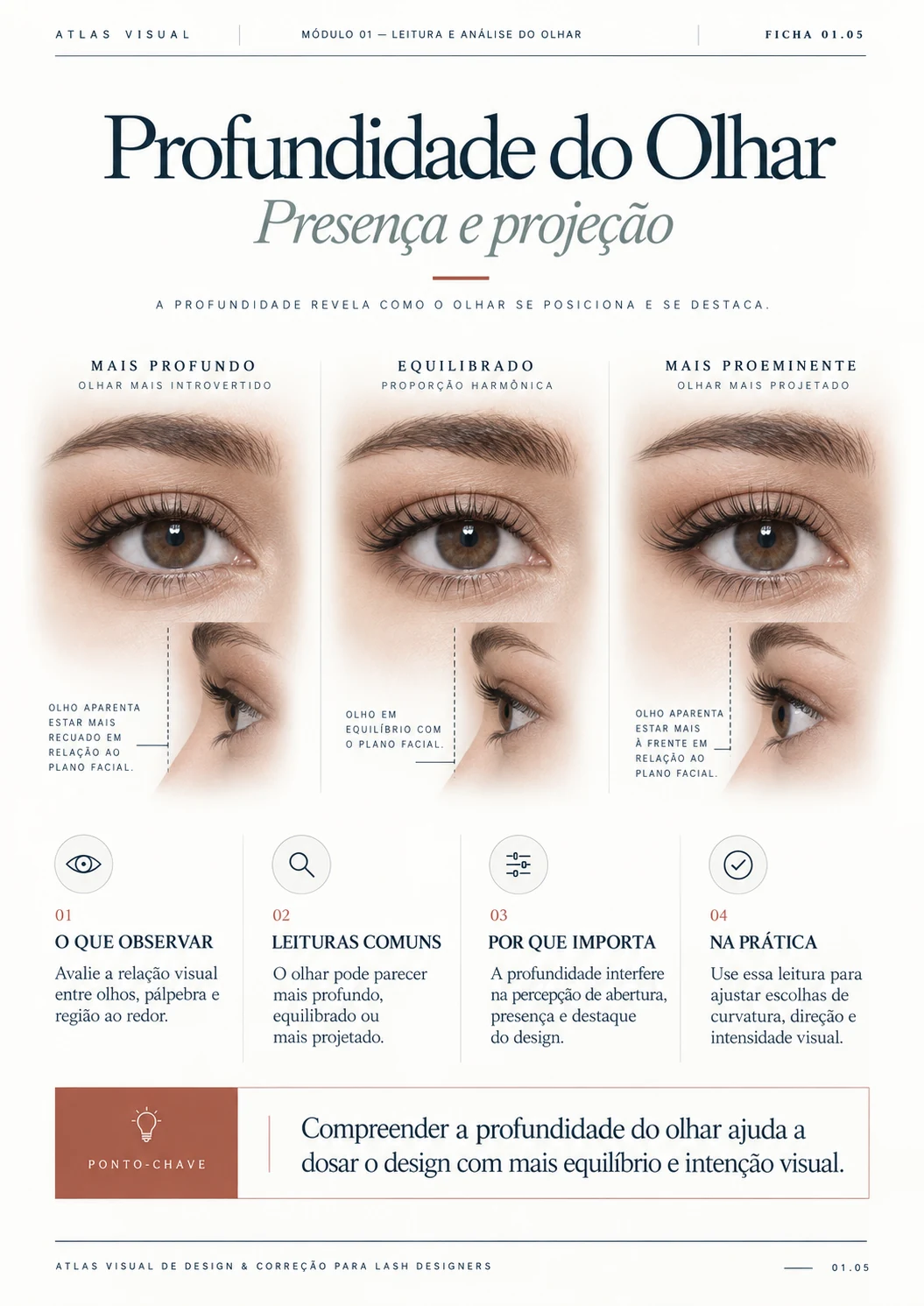 Ficha Profundidade do olhar