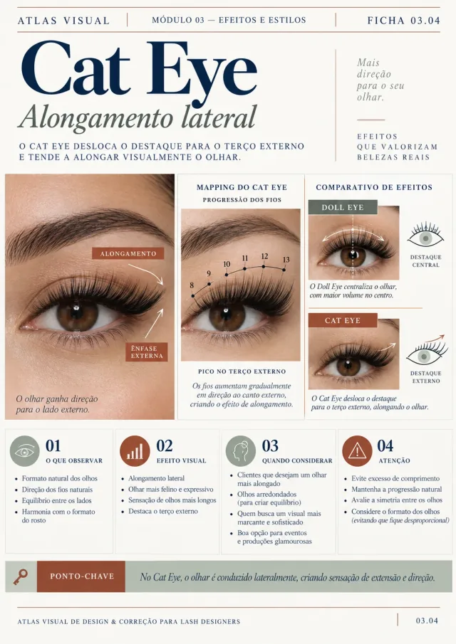 Ficha 6: Cat Eye